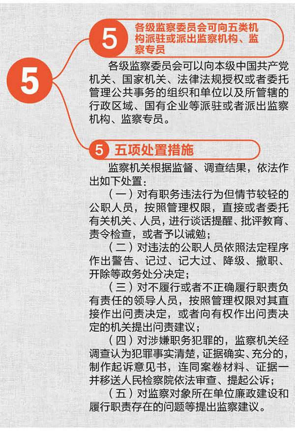 星空体育综合登录入口