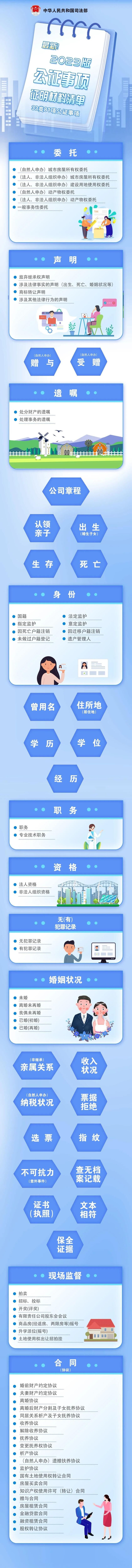 星空体育综合登录入口