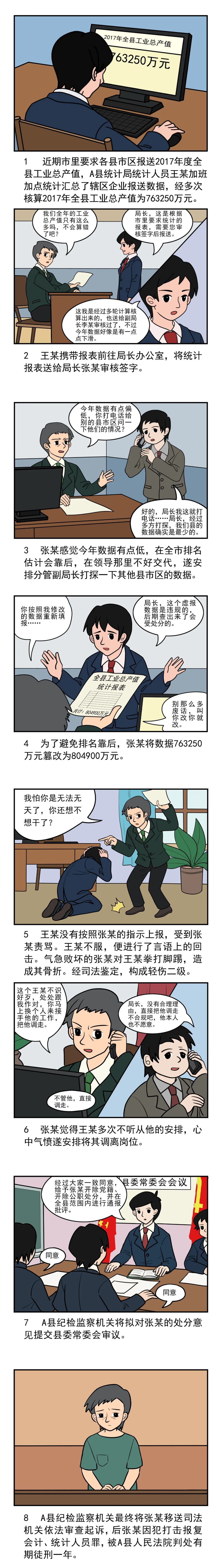 星空体育综合登录入口