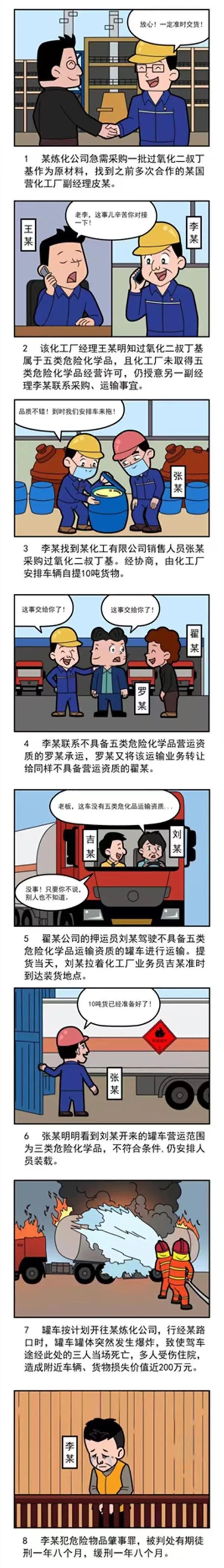 星空体育综合登录入口