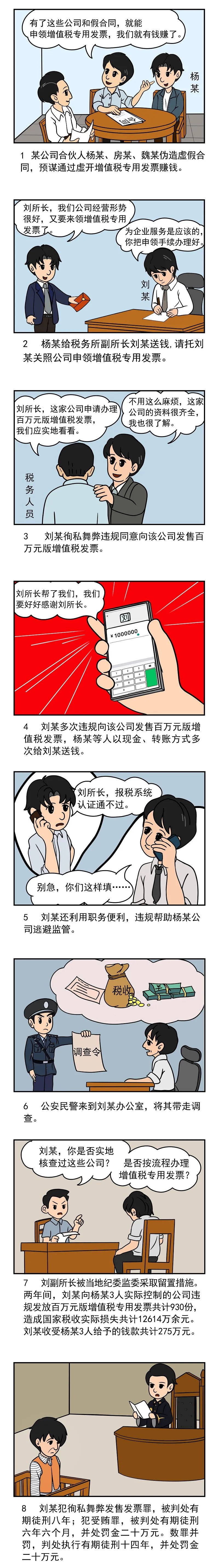 星空体育综合登录入口