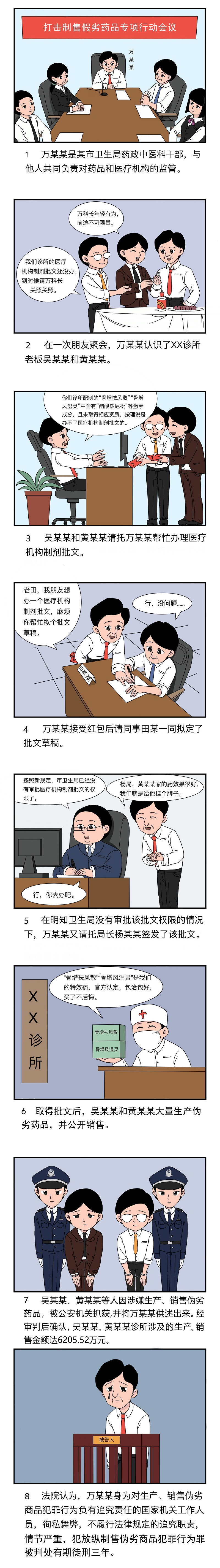 星空体育综合登录入口