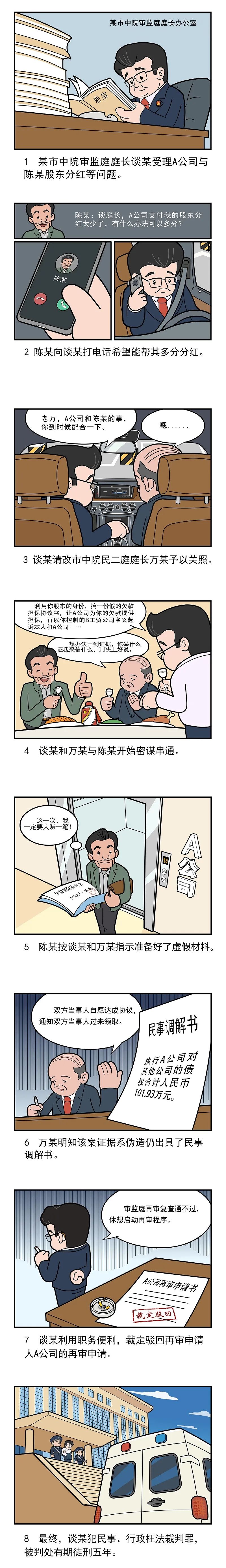 星空体育综合登录入口